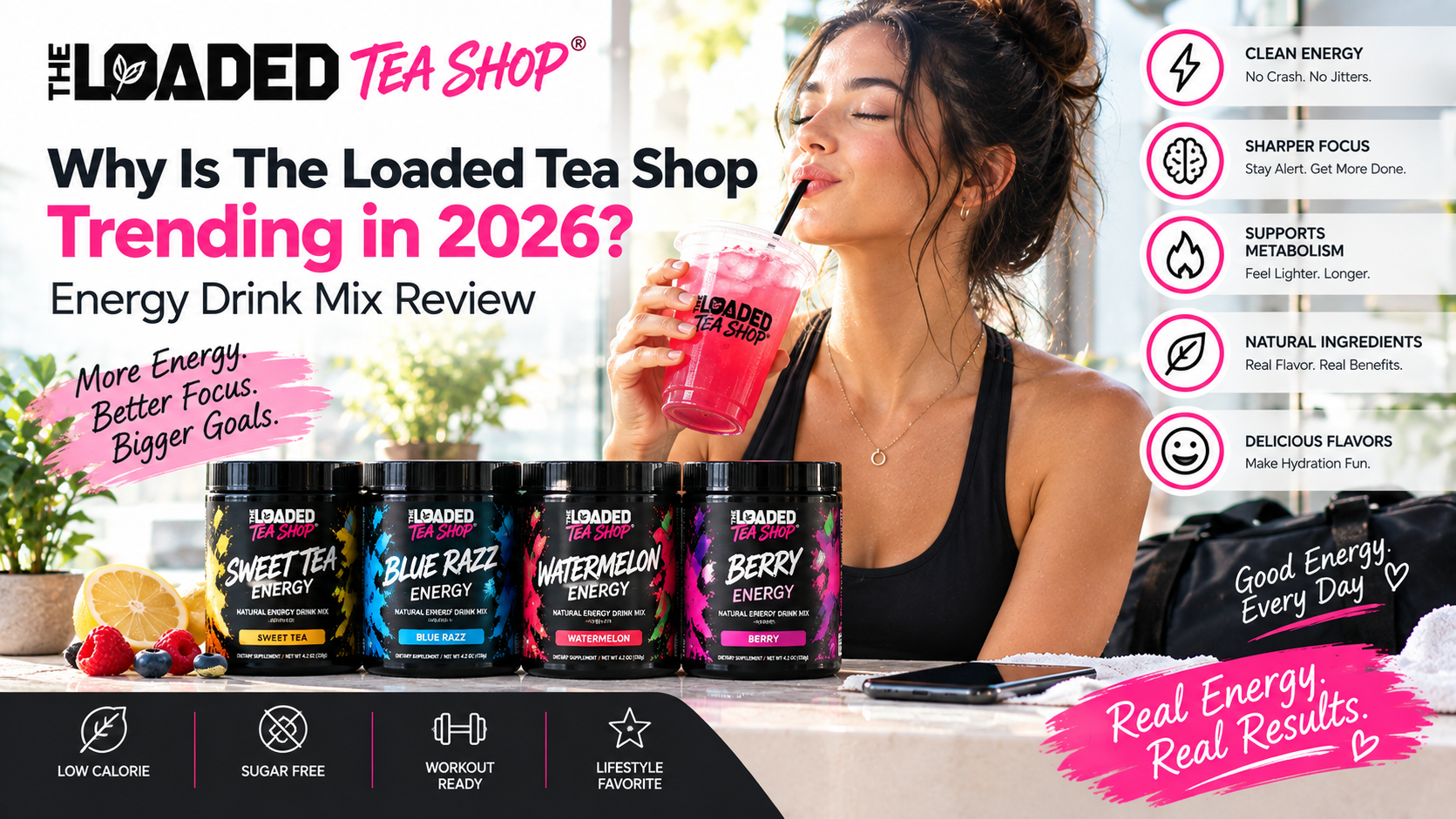 Why Is The Loaded Tea Shop Trending in 2026? Energy Drink Mix Review